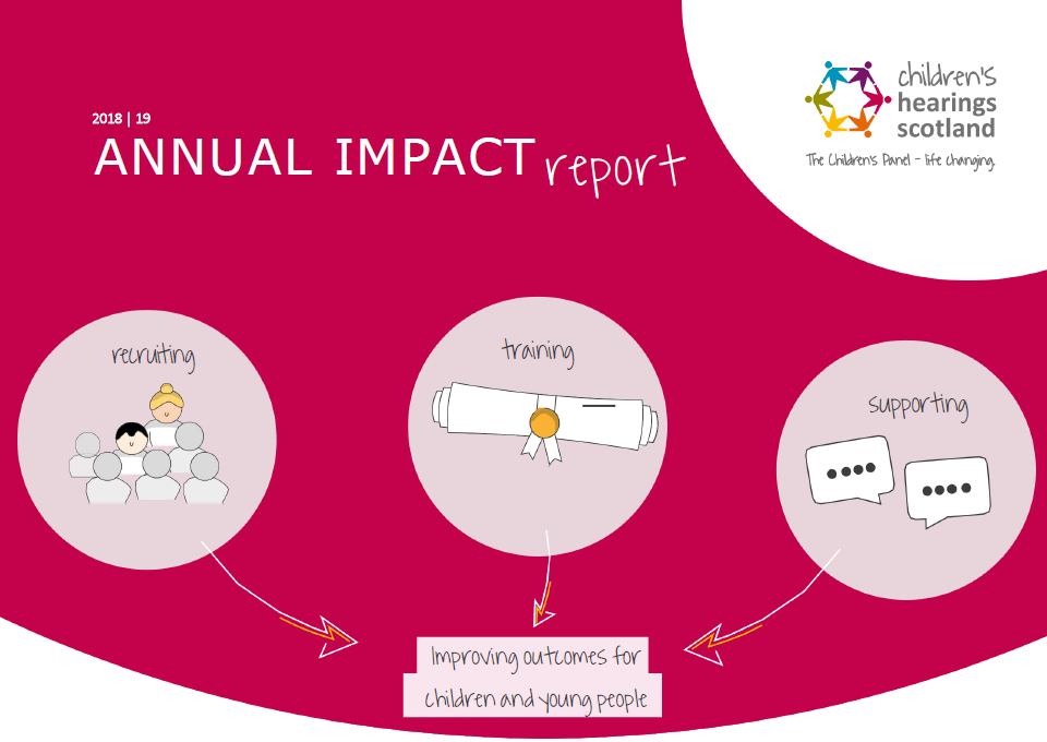 CHS Annual Impact Report 2018-19